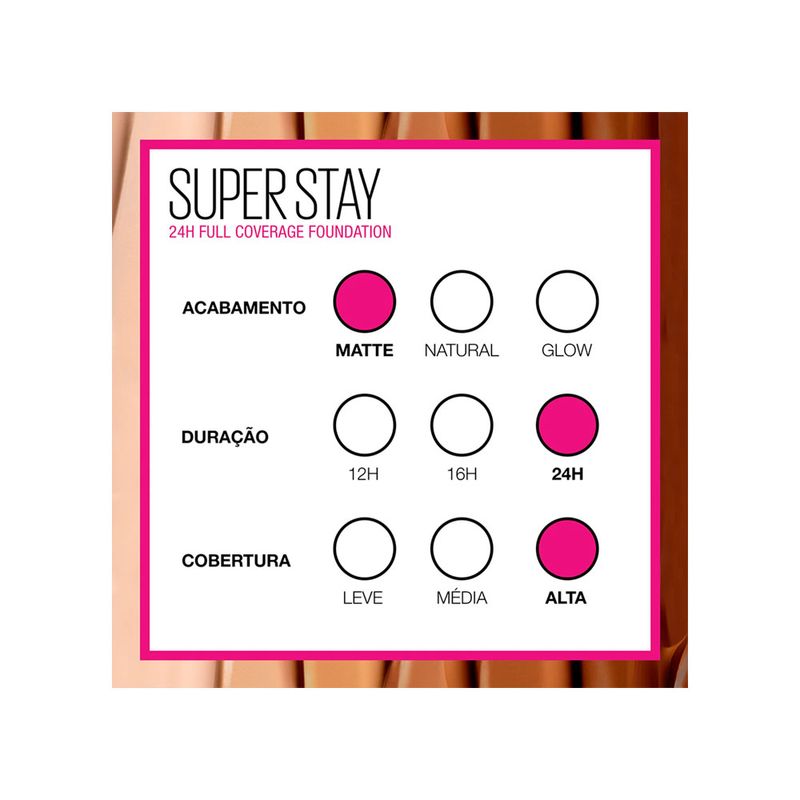 Maybelline-Superstay-Full---Base-Liquida-30ml-3