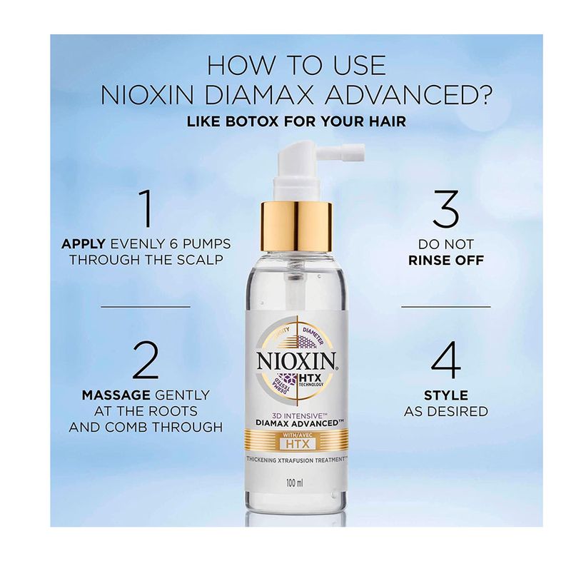 Nioxin-Diamax-Advanced-3D-Intensive---Treatment-100ml