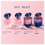 61e70f3d-b62d-4dcb-9fde-3b6dcd9da816-my-way-giorgio-armani-le-parfum-perfume-feminino-50ml.png