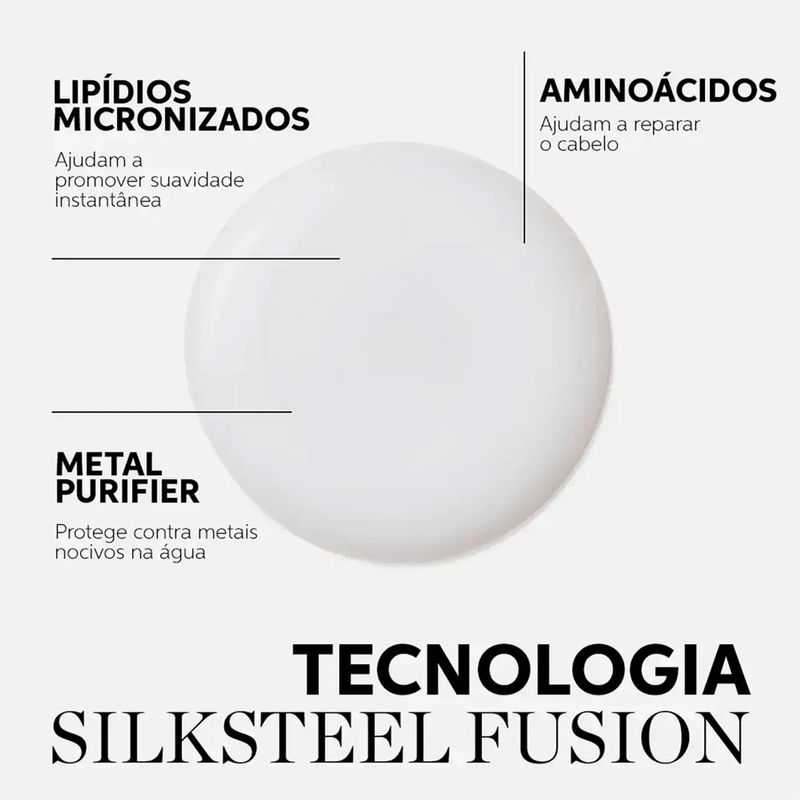 Shampoo Wella Professionals Fusion 250ml