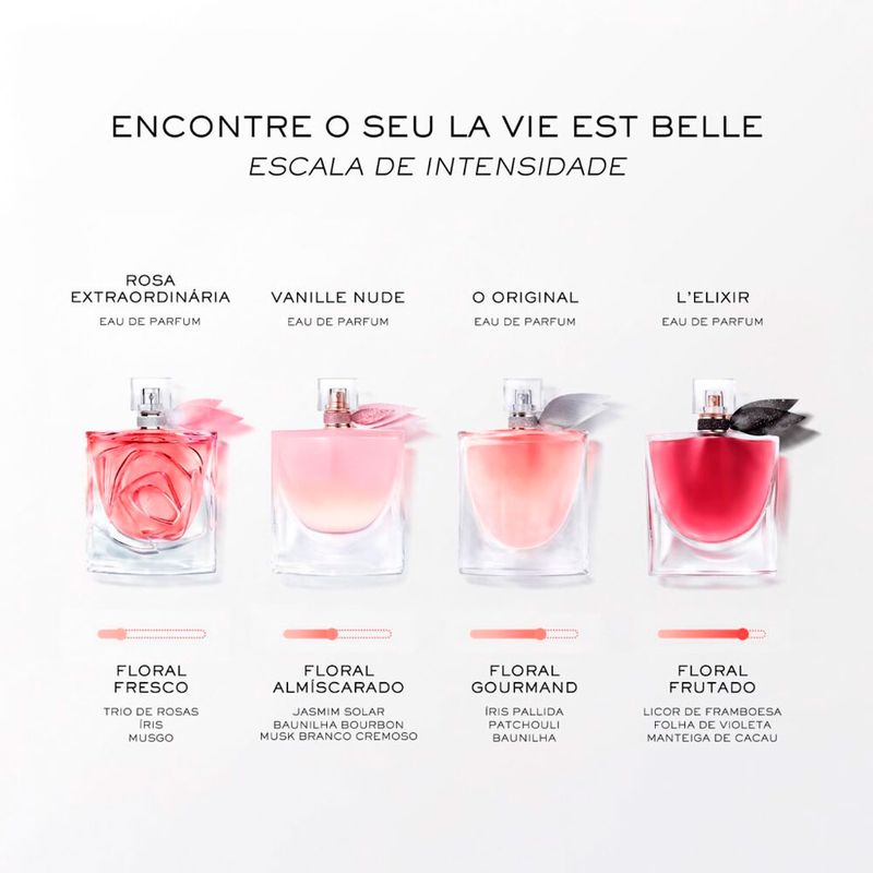 Perfume Feminino Lancôme La Vie Est Belle Vanille Nude Eau de Parfum 100ml