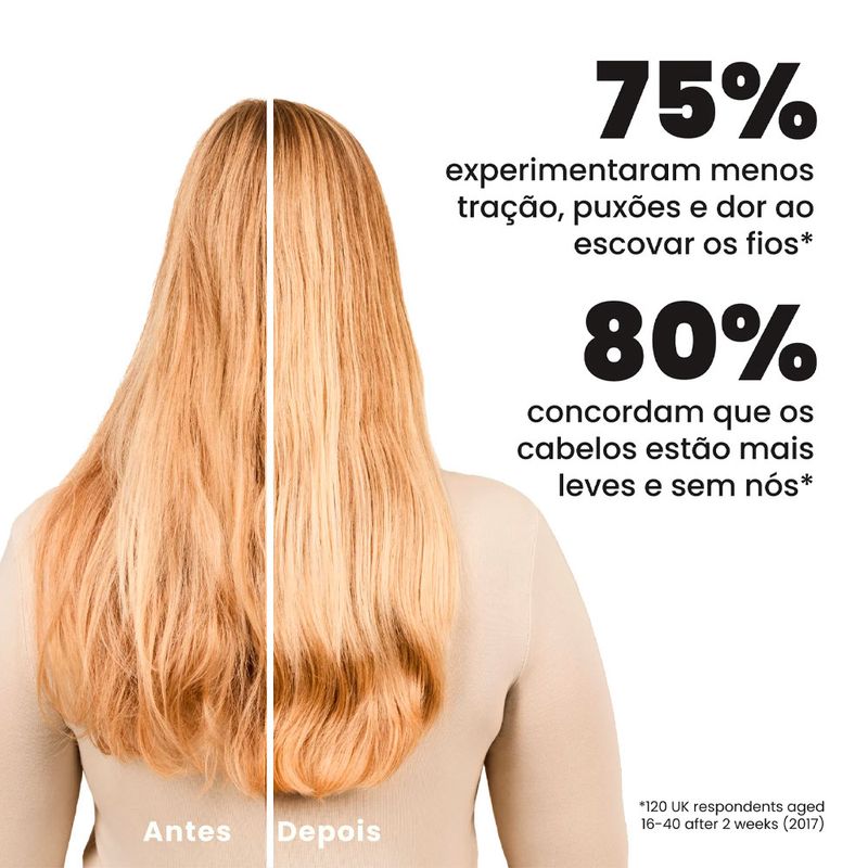 Escova de Cabelo Tangle Teezer Special Edition Bronze