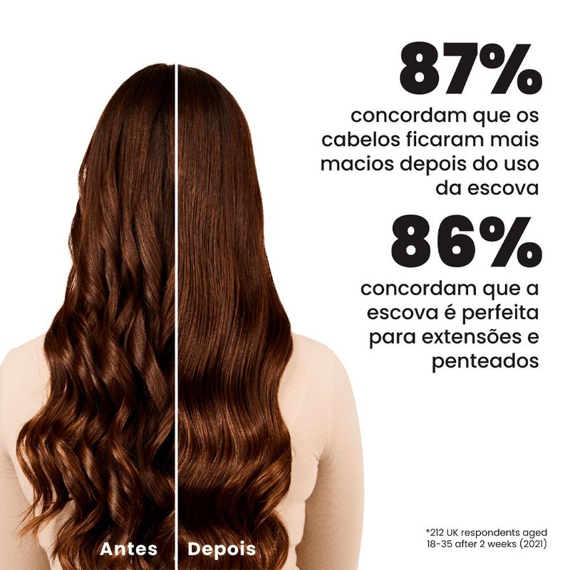 Escova de Cabelo Tangle Teezer Styling Hairbrush Rosa