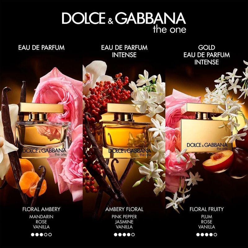 Perfume Feminino Dolce & Gabbana The One Eau de Parfum Intense 75ml