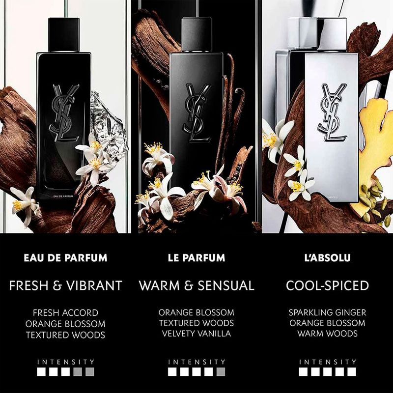 Perfume Masculino Yves Saint Laurent MYSLF L'Absolu Parfum 60ml
