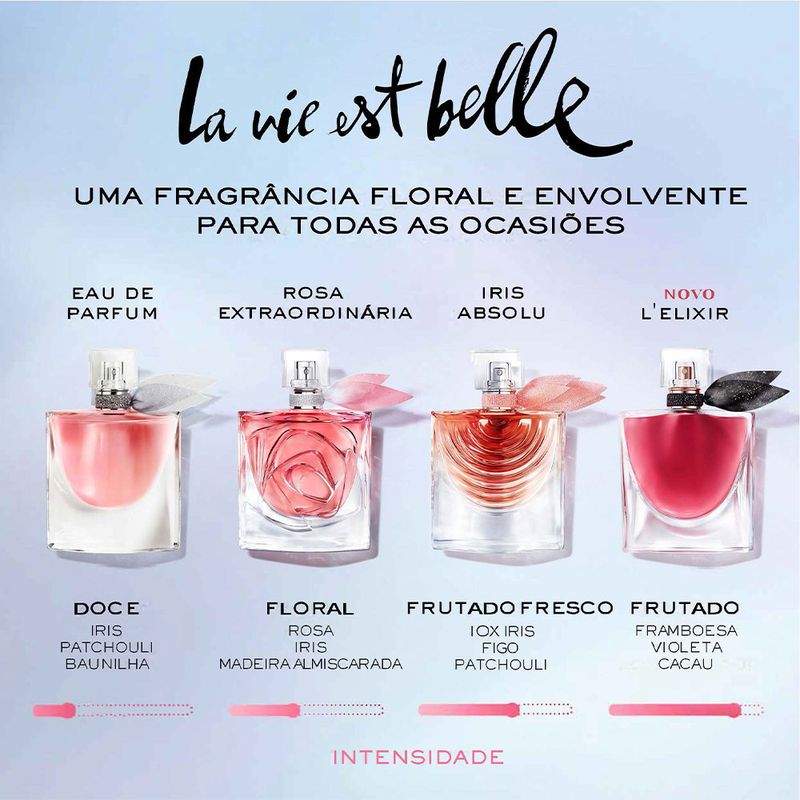 Perfume Feminino Lancôme La Vie Est Belle Iris Absolu Eau de Parfum 50ml