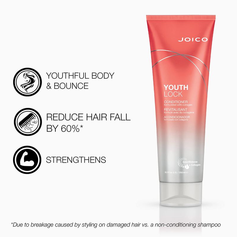 Condicionador Joico YouthLock 250ml