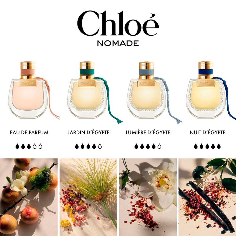 Perfume Feminino Chloé Nomade Jardin D'égypte Eau de Parfum 30ml